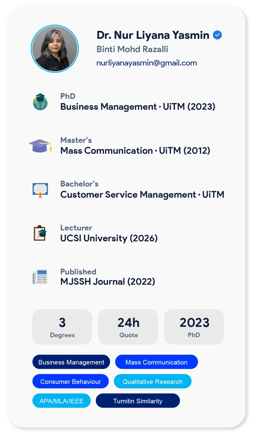 Dr. Nur Liyana Yasmin